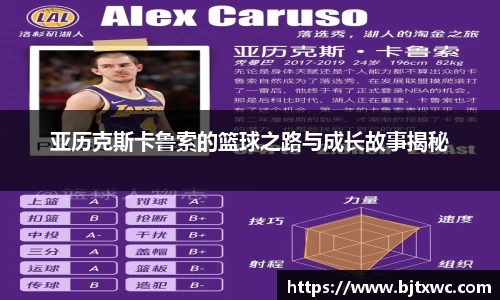 亚历克斯卡鲁索的篮球之路与成长故事揭秘