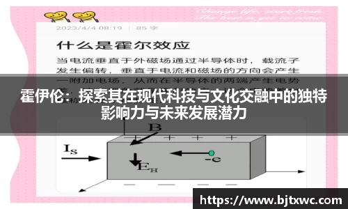 霍伊伦：探索其在现代科技与文化交融中的独特影响力与未来发展潜力
